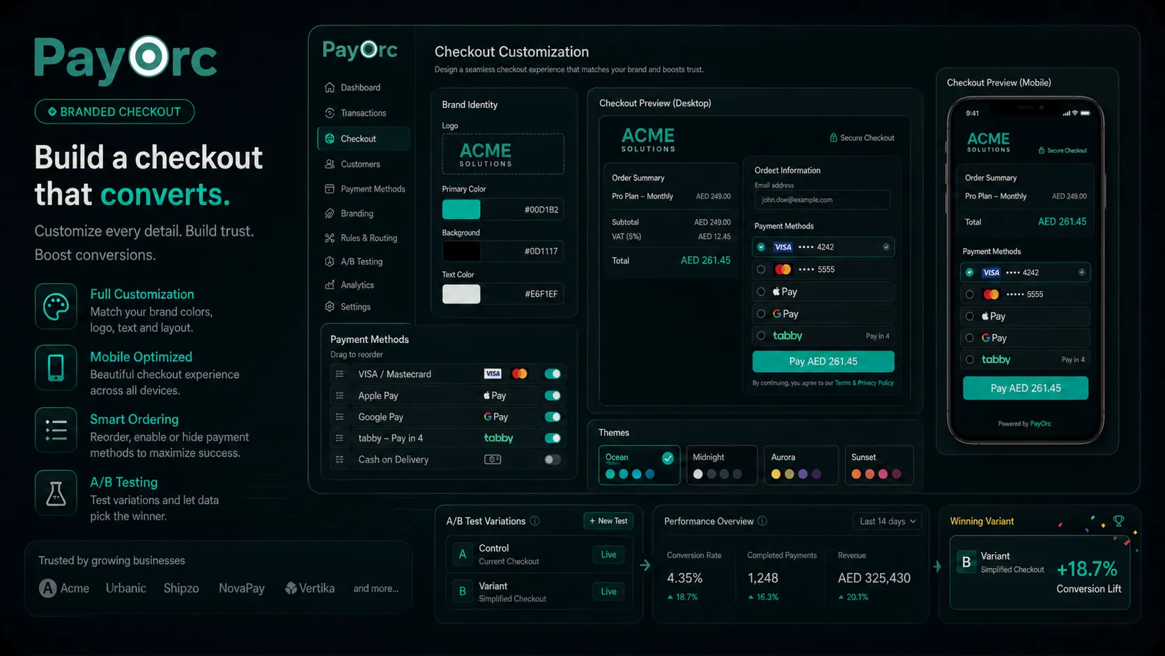 PayOrc branded checkout customization product visual