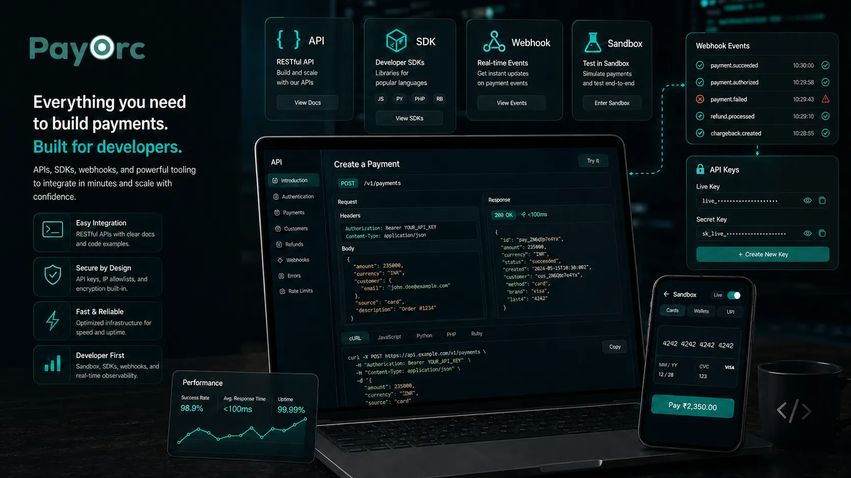 PayOrc developer hub API and SDK visual