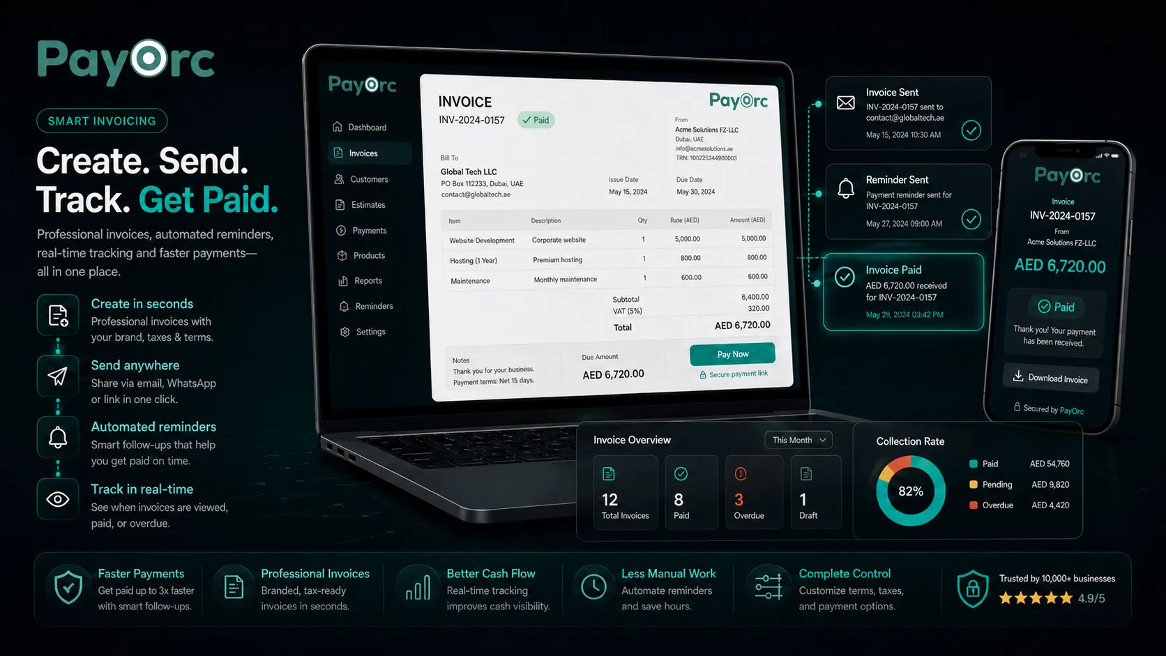 PayOrc smart invoicing product visual