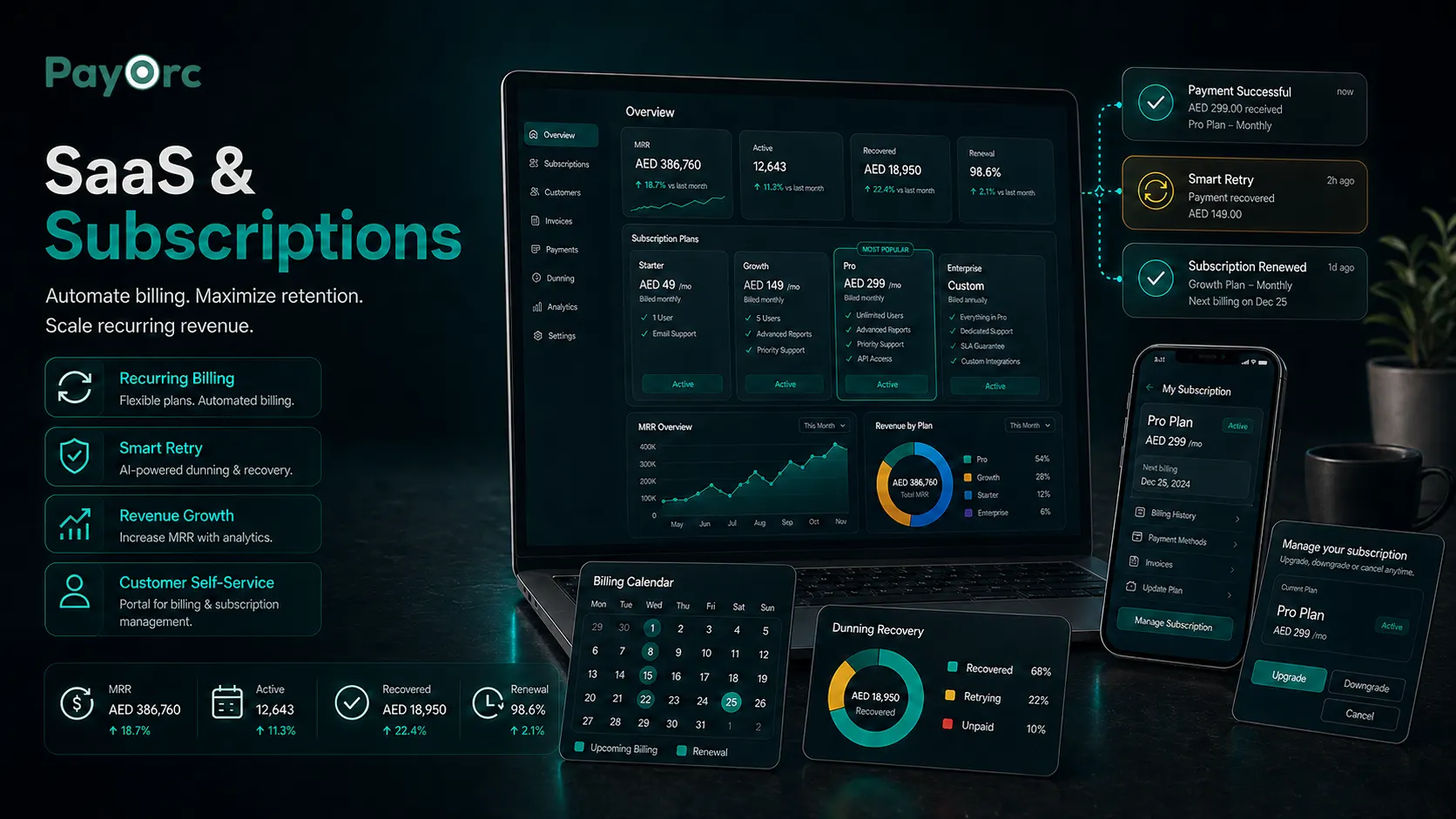 PayOrc recurring subscriptions product visual